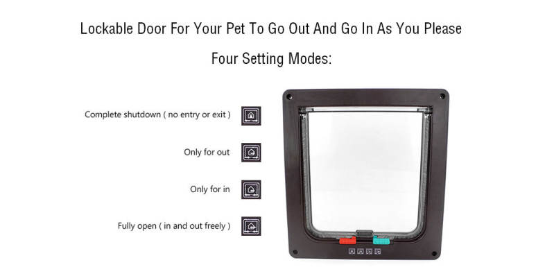 Kimpets Lockable Dog Cat Security Flap Door