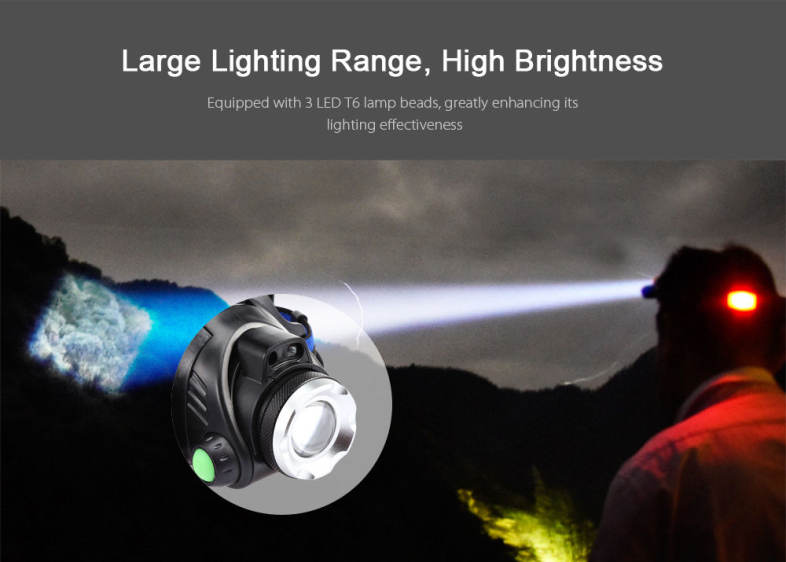 PROBE SHINY Head-mounted USB Induction LED Headlight