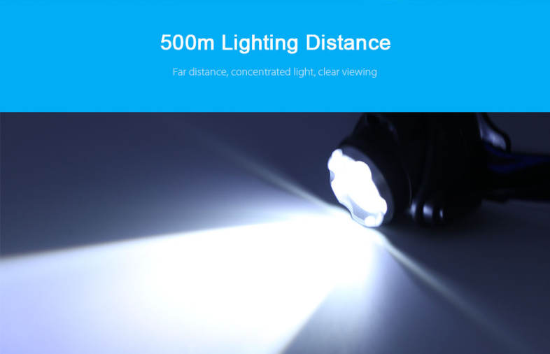 PROBE SHINY Head-mounted USB Induction LED Headlight