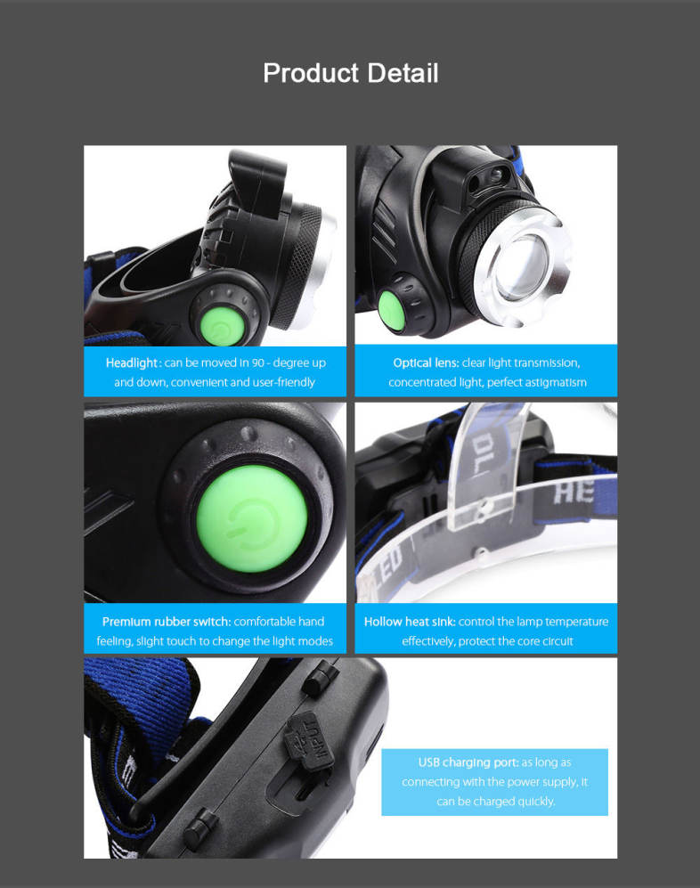 PROBE SHINY Head-mounted USB Induction LED Headlight