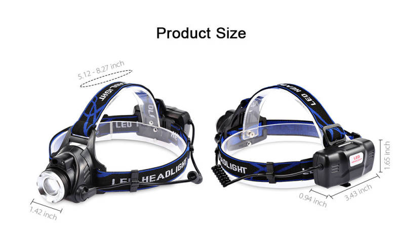 PROBE SHINY Head-mounted USB Induction LED Headlight