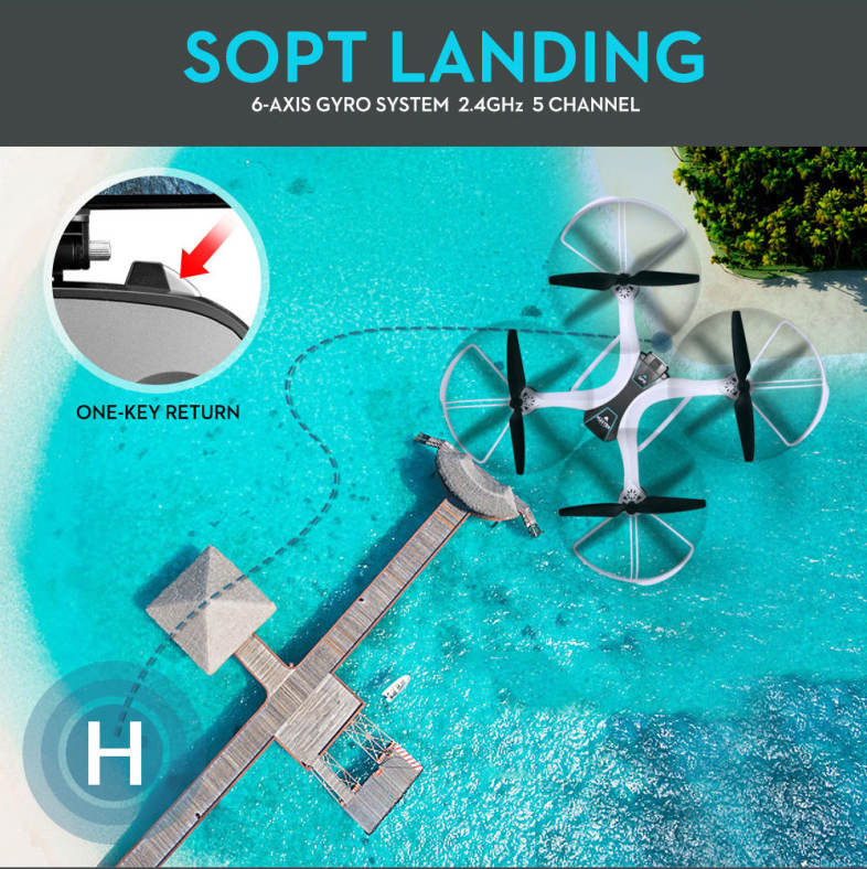 FX - 8G GPS Altitude Hold / Follow / Point of Interesting / Spot Landing / Auto Return FPV RC Drone 