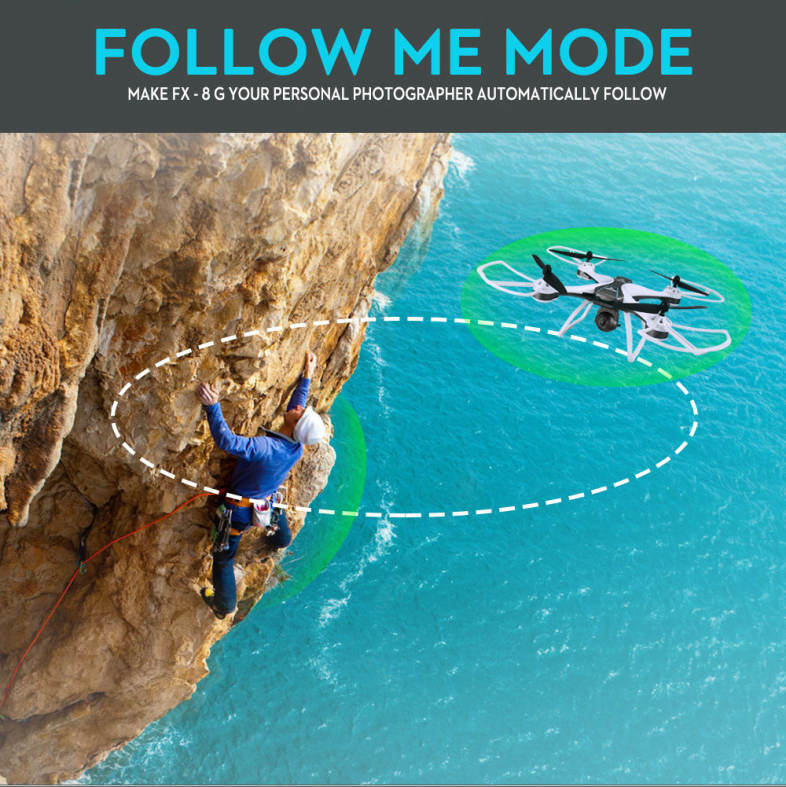 FX - 8G GPS Altitude Hold / Follow / Point of Interesting / Spot Landing / Auto Return FPV RC Drone 