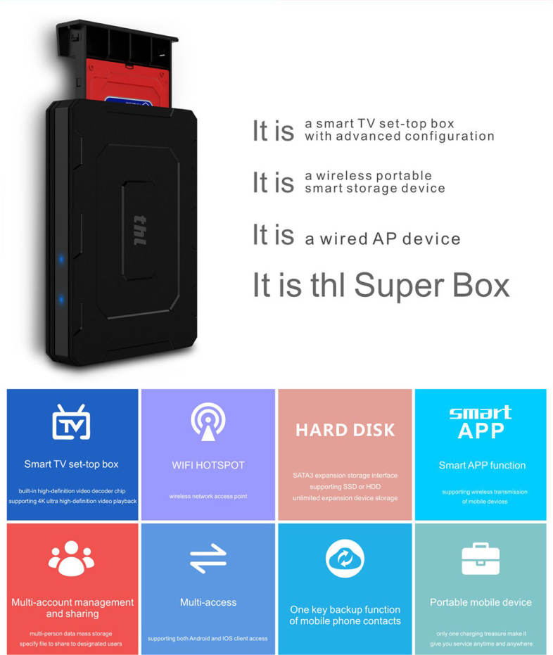 THL Super Box Amlogic S912 2GB RAM 16GB ROM 2.4G   5G WiFi BT 4.0 Support Wifi Hotspot / Smart APP / Hard Disk
