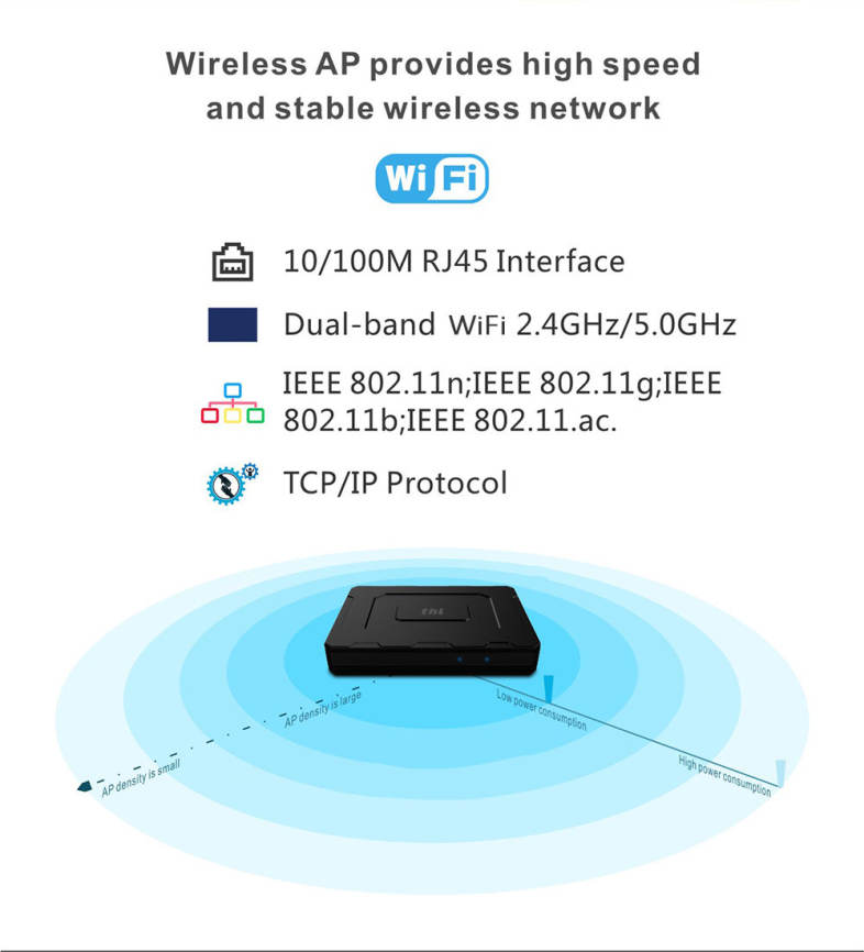 THL Super Box Amlogic S912 2GB RAM 16GB ROM 2.4G   5G WiFi BT 4.0 Support Wifi Hotspot / Smart APP / Hard Disk