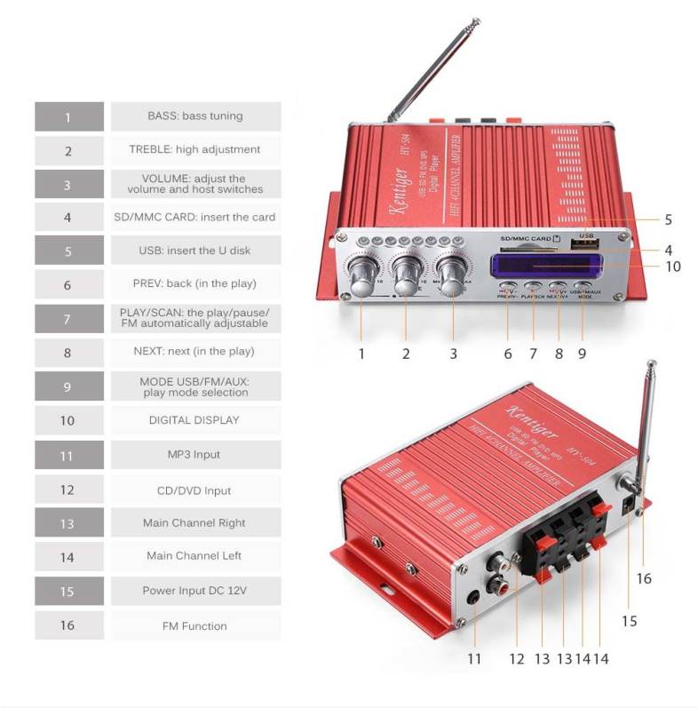 Kentiger HY - 504 HiFi 4-channel Stereo Audio Remote Control Amplifier