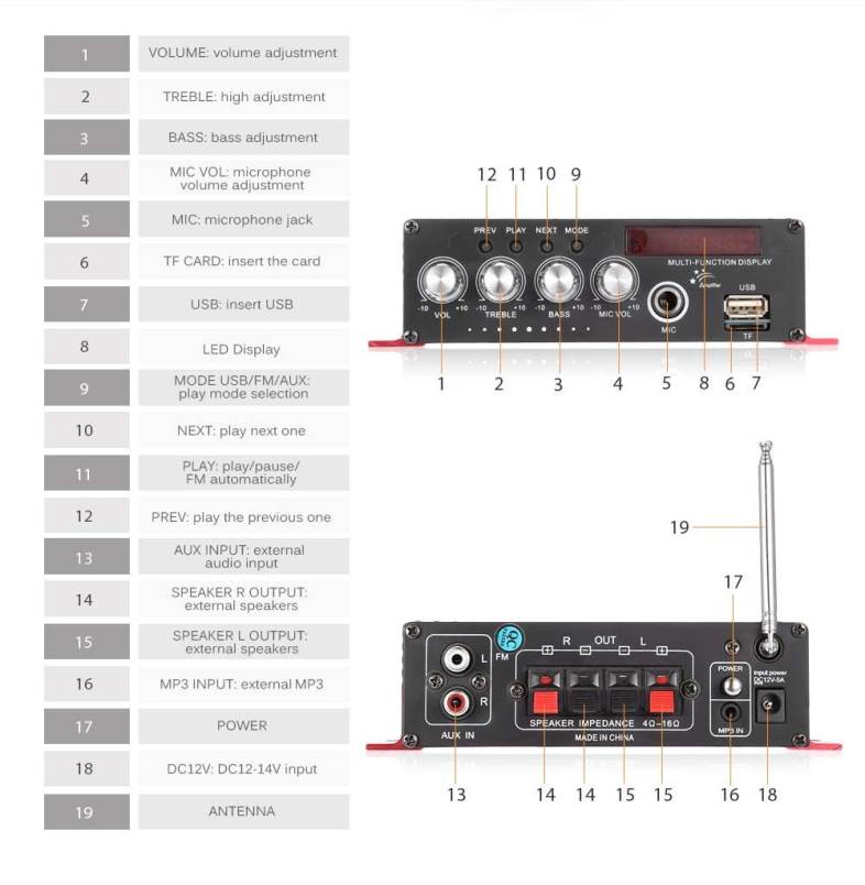 Kinter MA - 130 2CH Bluetooth Stereo Car Audio Digital Power Amplifier