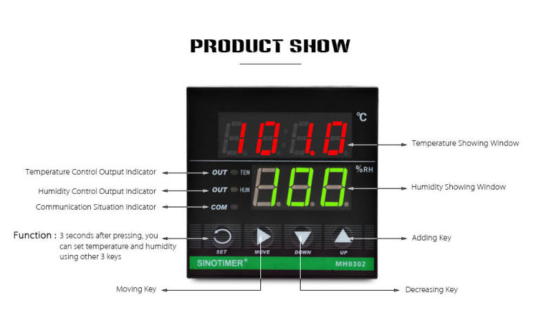 SINOTIMER Intelligent Temperature Humidity Control Instrument for Bakery Warehouse Hatch
