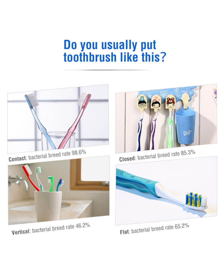 Wall Mount UV Sterilizer Toothbrush Holder Automatic Toothpaste Dispenser