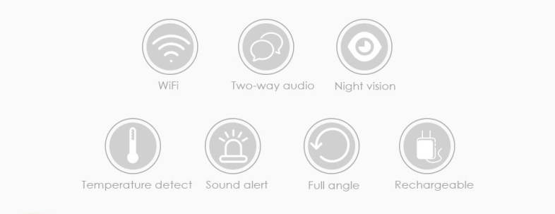 HD Newborn Baby Monitor with Zoomable Night Vision Digital Color Camera