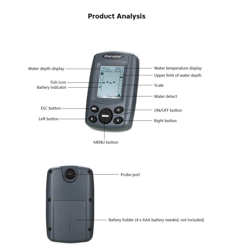 Phiradar FF108A Fish Finder Wired Portable Fishing Equipment Outdoor Tool