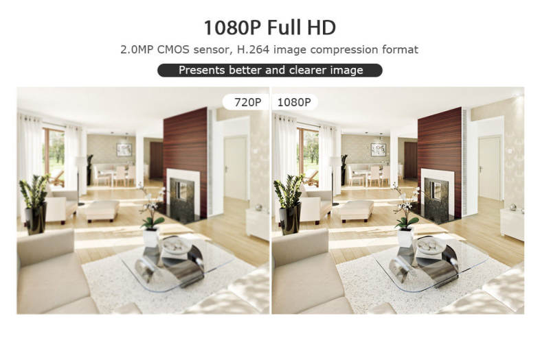 C8 1080P HD WiFi Indoor Home Security IP Camera for Baby / Elder / Pet