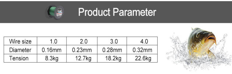 Yudeli 500m 4 Strands Super Strong PE Braided Fishing Line