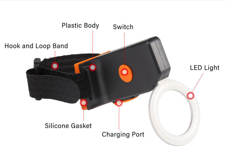 Wheelup Circle Wireless Intelligent USB Charging Bicycle Tail Light Alarm