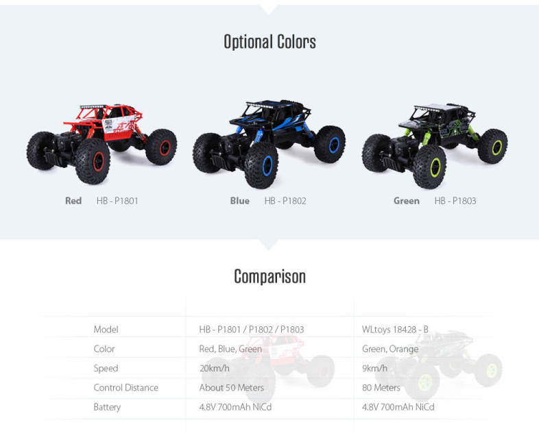 HB - P1802 1:18 Scale RC Climbing Car 2.4G 4.8V 700mAh Double Motors Four-wheel Drive EU Plug