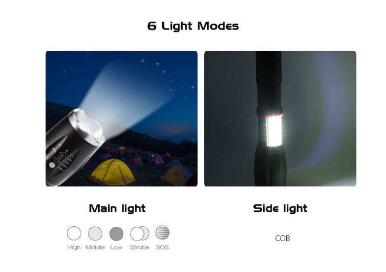 PROBE SHINY TG - S144 Ultra Bright Zoomable LED Flashlight 