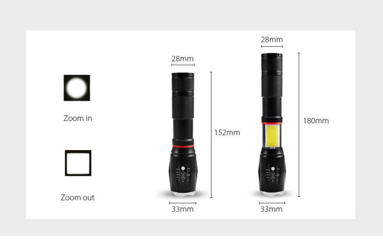 PROBE SHINY TG - S144 Ultra Bright Zoomable LED Flashlight 
