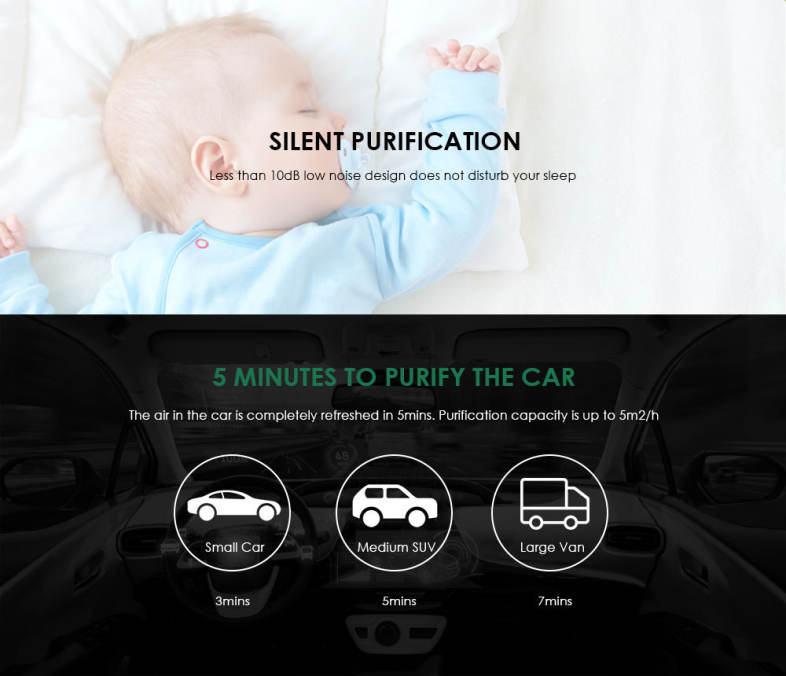CARZOR Portable Donut-shaped Air Purifier Germicidal Electric Deodorizer