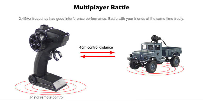 FY001A 1/16 WiFi 0.3MP Brushed Military Truck 2.4G 4WD Off-road Car RTR with Front Light 