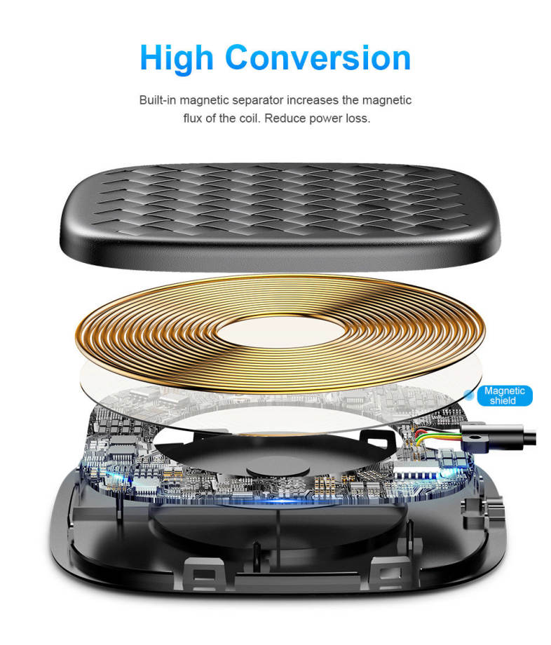 Baseus BSWC - P13 Fast Wireless Charger Woven Leather Charging Pad 10W