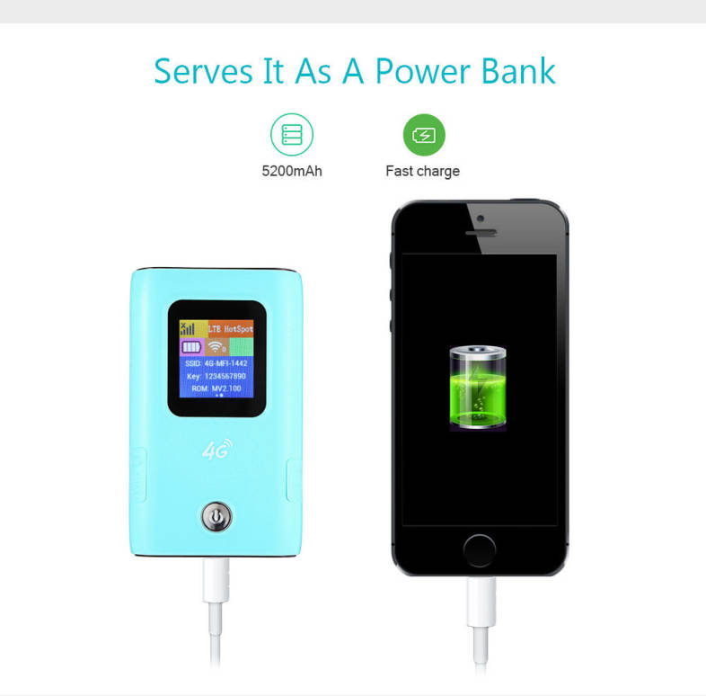 K13 4G Wireless Router Data Terminal High-speed WiFi Hotspot Portable Power Bank