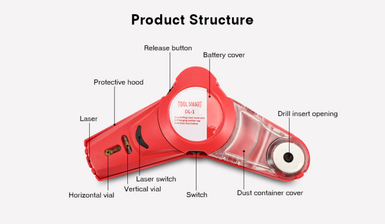 DL - 1 Drill Dust Collector with Laser Level for Picture Hanging 