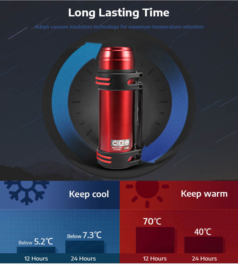 Outdoor Large Capacity Vacuum Insulated Flask Stainless Steel Bottle for Travel 