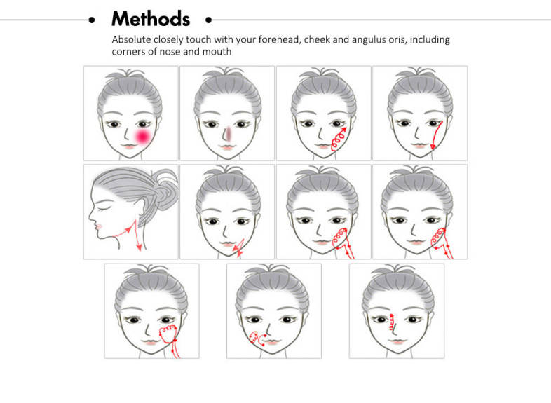 Ultrasonic Electric Vibrating Facial Skin Cold and Heat Ion Beauty Instrument