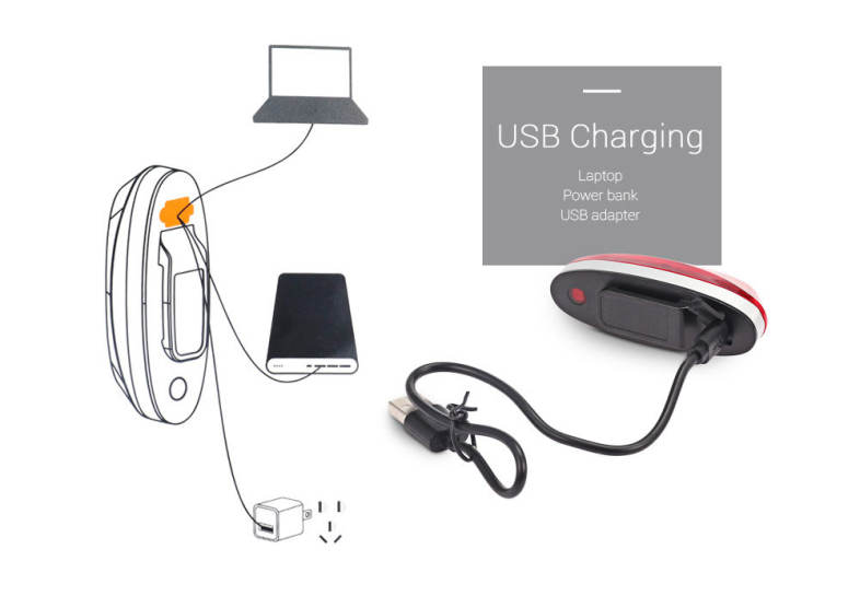 Deemount A1S Bicycle LED Taillight Smart Brake Warning USB Charging for Riding