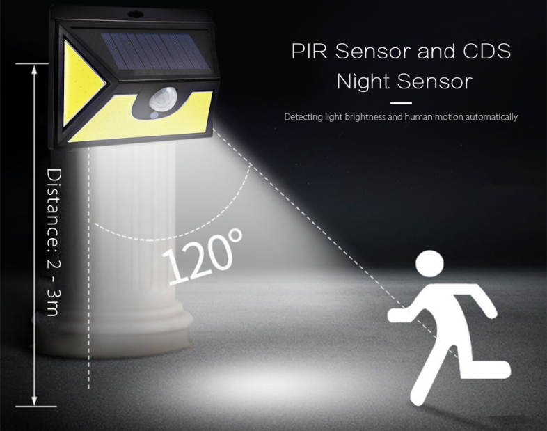 COB102 102 LEDs Solar Motion Sensor Wall Light IP65 Waterproof for Outdoors 