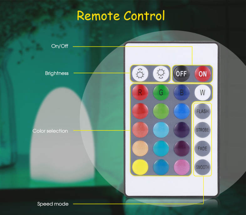 USB Rechargeable LED Egg Shape Night Light with Remote Control for Bedroom