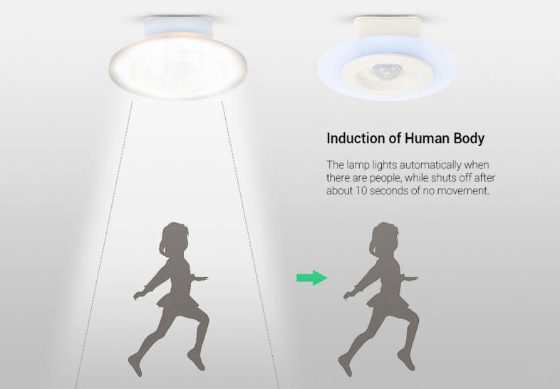 Intelligent Sensor Human Body Light Induction Wall Lamp Simple Round LED 80LM
