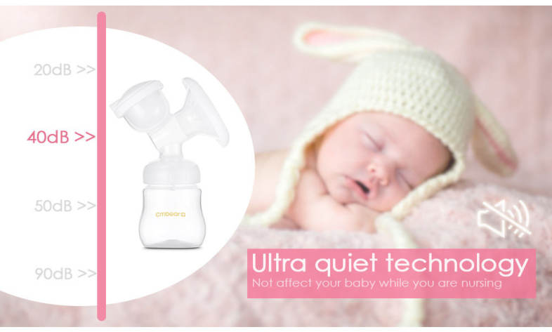 Cmbear Rechargeable Electric Multi-mode Adjustable Breast Pump