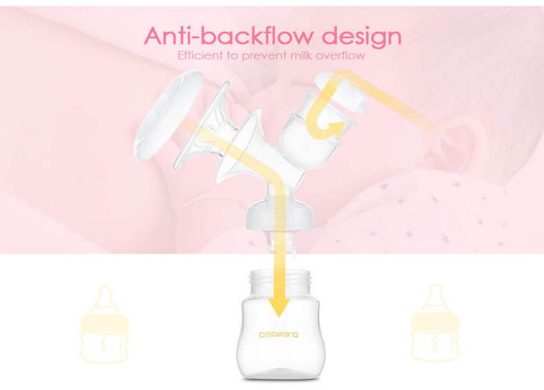 Cmbear Rechargeable Electric Multi-mode Adjustable Breast Pump