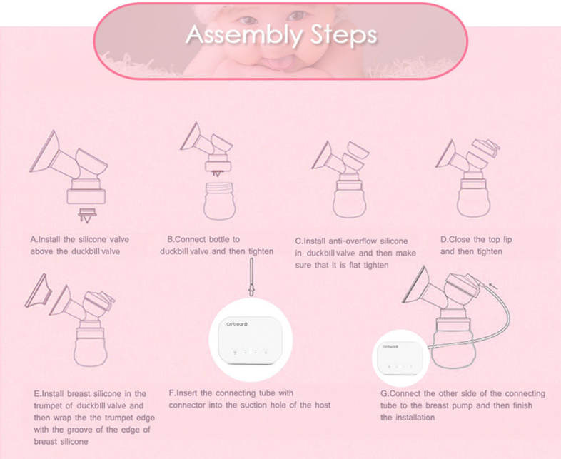 Cmbear Rechargeable Electric Multi-mode Adjustable Breast Pump