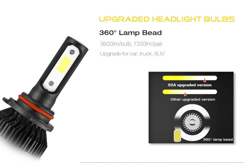 2PCS S2A 9006 / HB4 Car LED Headlight 9 - 30V 72W 6000K Front Lamp