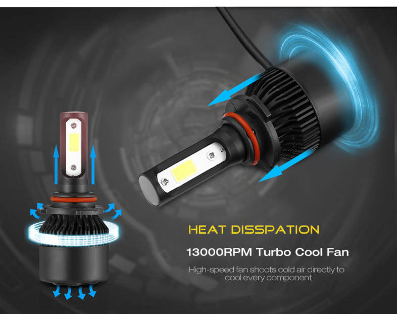 2PCS S2A 9006 / HB4 Car LED Headlight 9 - 30V 72W 6000K Front Lamp