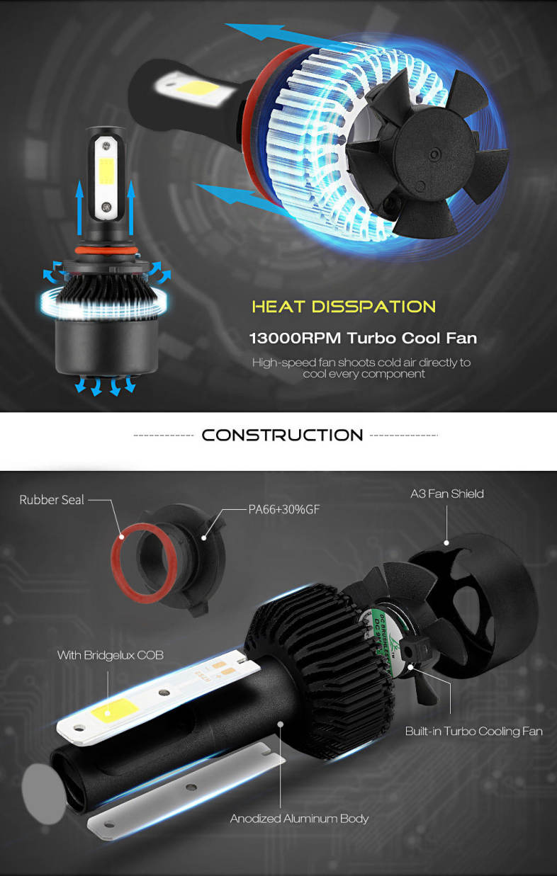 2PCS S2A 9005 / HB3 / H10 Car LED Headlight 9 - 30V 72W 6000K Front Lamp