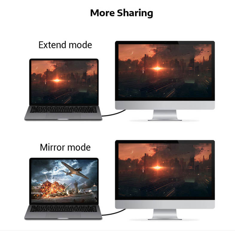 Mini DisplayPort to HDMI Cable High Resolution Support 1080P