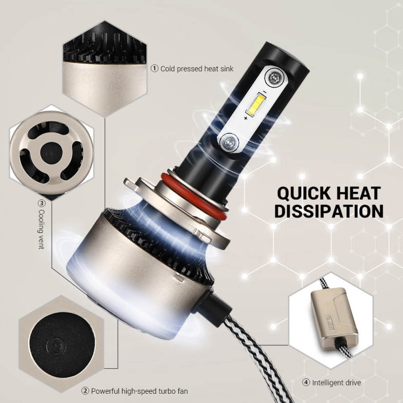 2PCS F5S 12V 9005 / HB3 / H10 Car SMD LED Headlight 6000lm 6500K Front Lamp