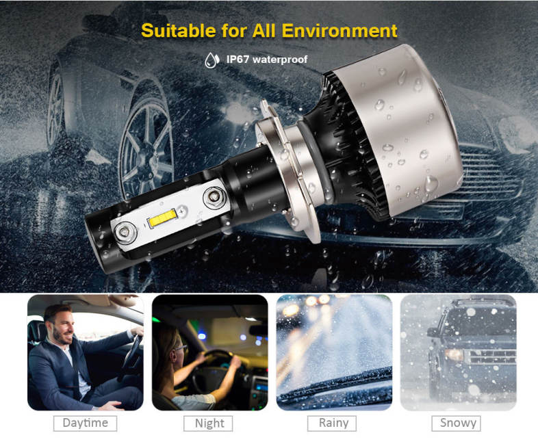 2PCS F5S 12V H7 Car SMD LED Headlight 6000lm 6500K Front Lamp