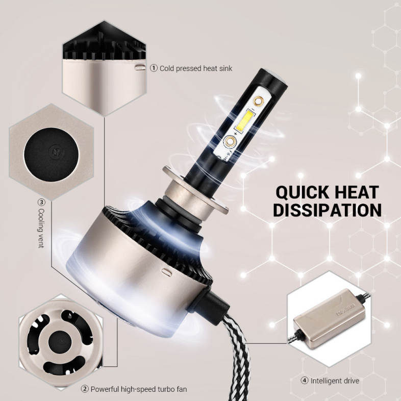 2PCS F5S 12V H3 Car SMD LED Headlight 6000lm 6500K Front Lamp