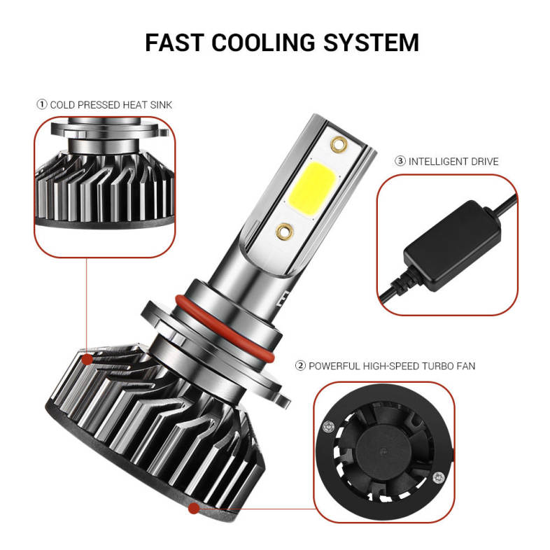 EV8 9006 / HB4 Car DOB LED Headlight 72W 8000LM 6500K Front Lamp