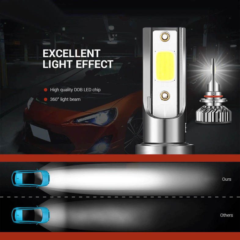EV8 9005 / HB3 / H10 Car DOB LED Headlight 72W 8000LM 6500K Front Lamp