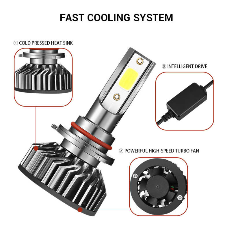 EV8 9005 / HB3 / H10 Car DOB LED Headlight 72W 8000LM 6500K Front Lamp