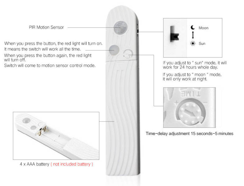 Brelong FYD - 1608 1m Intelligent Human Sensor Induction LED Strip Light
