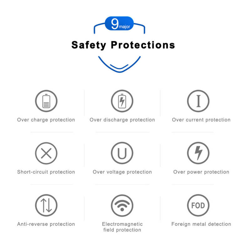 Baseus Suction Cup Wireless Charger Portable Silicone 10W