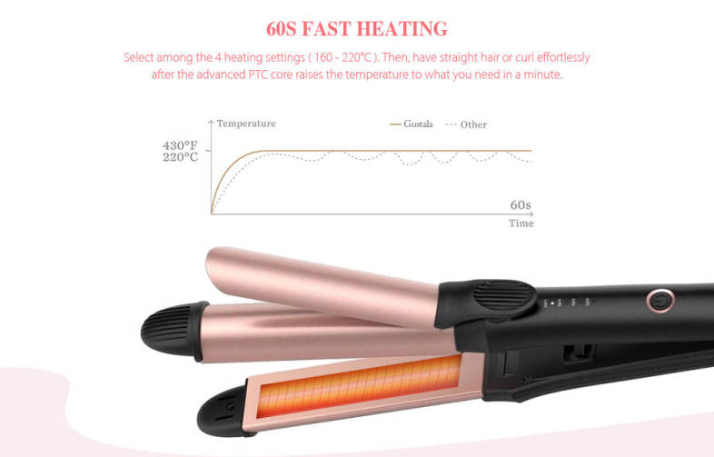 Gustala EPS868 Professional Fast Heating 2-in-1 Hair Straightener Curler Work Dating Salon Styling Tool
