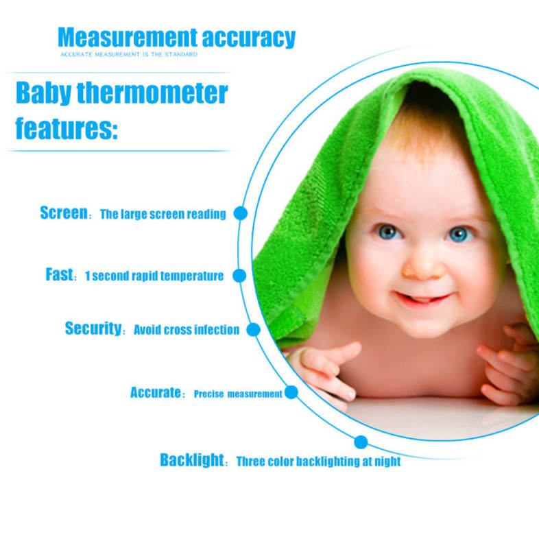 Non-contact Infrared Thermometer Babies Adults Temperature Measurement Tool