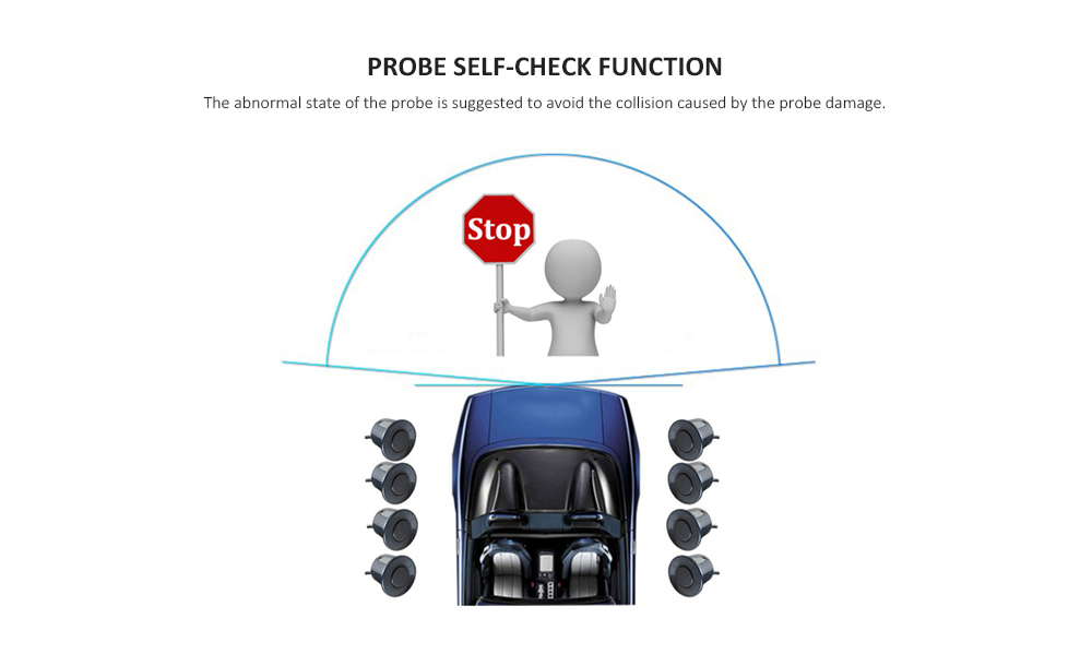 LED Display Buzzer Voice Car Reversing Radar Parking Sensor Monitor Detector System